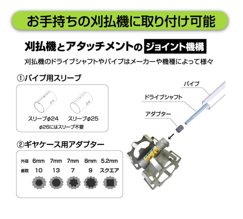 エンジン刈払機 アタッチメント 水草取りまー AMT-AJ1505T アイデック iDECH 草削りツインローター ｜保安用品のプロショップメイバンオンライン