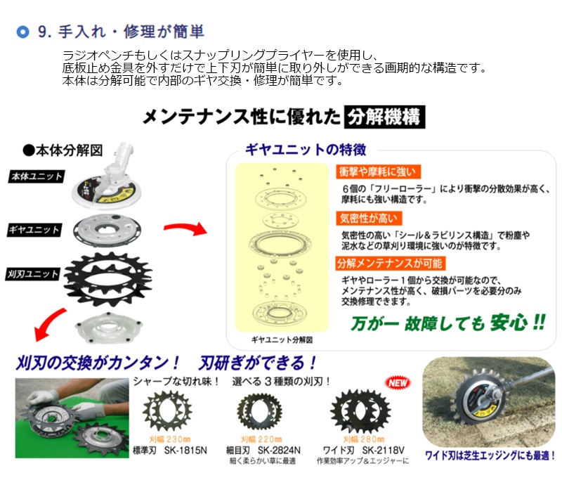 バッテリー式 刈払機 回転ハサミ 58VLi-ion スーパーカルマーelex 両手ハンドル 2.0Ａｈバッテリー BBH800CU-201 アイデック iDECH エレックスシリーズ