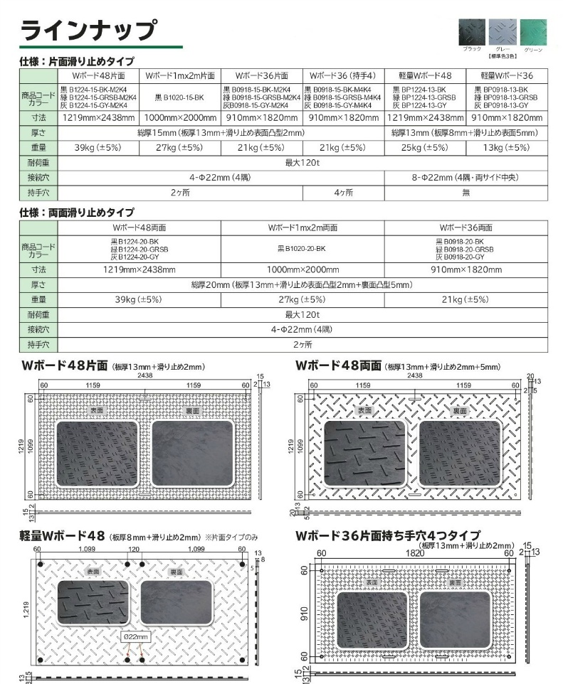 送料無料お手入れ要らず 敷板net敷板 樹脂 プラスチック Wボード3×6尺 両面凸 滑り止め 10枚組 1820×910 板厚13mm 21kg  ぬかるみ 駐車場 敷鉄板 プラシキ