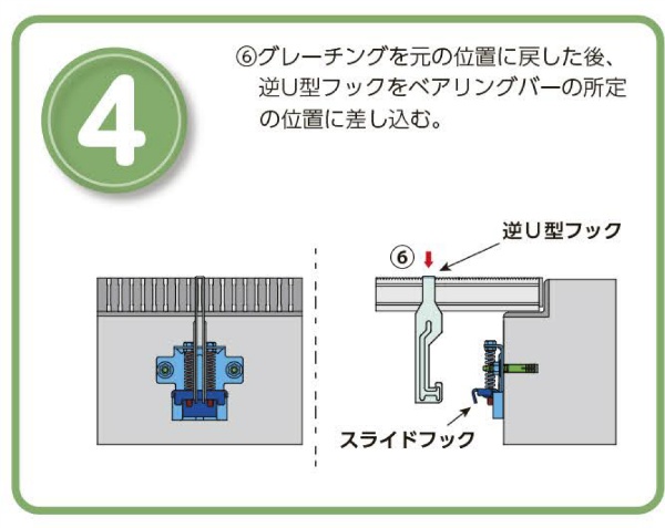 グレーチングストッパーSP取付手順4