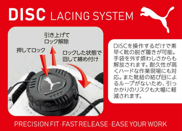 プーマセーフティ ライダー2.0 ディスク ミッド ホワイト＆レッド 25.0cm 3E プロテクティブスニーカー 25.0～28.0cm JSAA A種 衝撃吸収 樹脂先芯 ダイヤル式 DISCレーシングシステム 63.359.0 PUMA JAPAN ATHLETIC RIDER 2.0 DISC MID 作業用安全靴 プロスニーカー