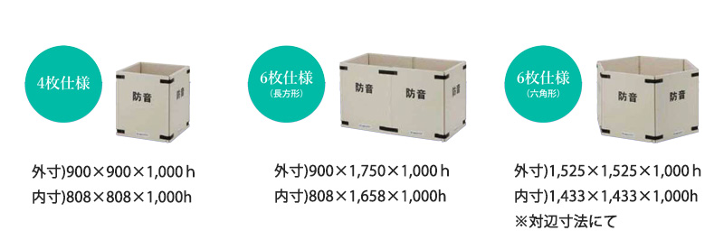 【4枚セット】ハニカム構造 防音パネル テクセルSAINT FX-1000 1200mm×1200mm 19.6kg 可搬型 フレキシブル 防音ボックス コンプレッサー 発電機 真空ポンプ ディスクグラインダー 岐阜プラスチック