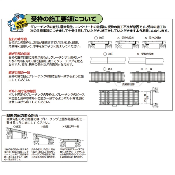 【中荷重型】 騒音低減ゴム付 U字溝 一般用 スチールグレーチング 溝幅150mm 普通目 Dグリップ50 BPN40 車道 側溝用 D5MU25R15 ダイクレ