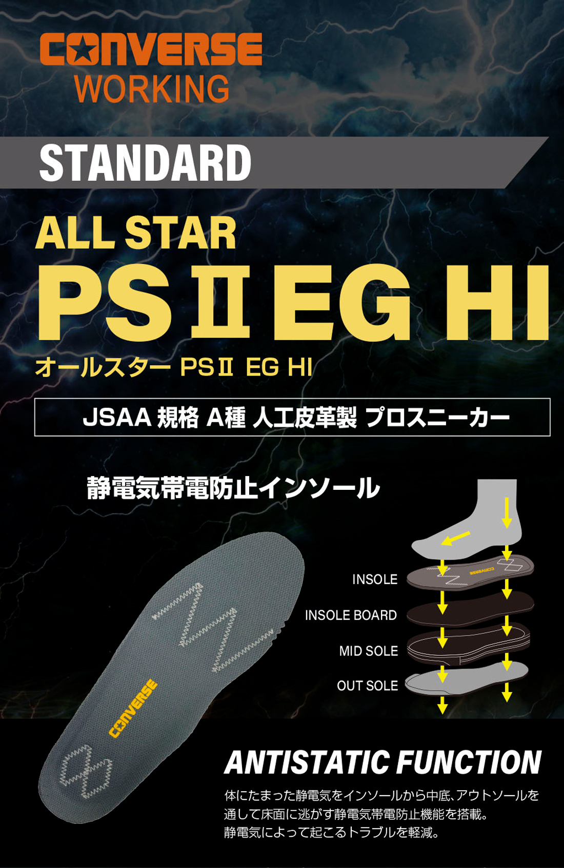 ALL STAR PS II EG HI
