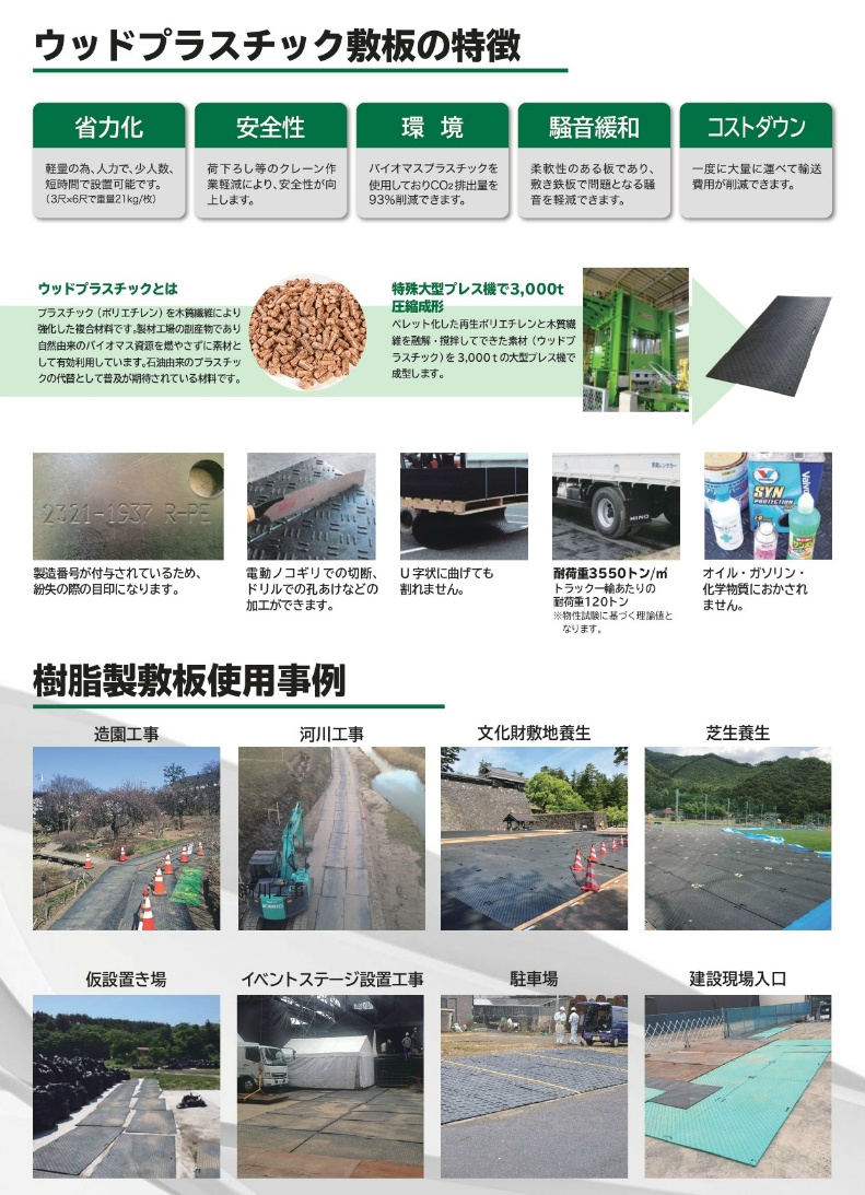 養生用敷板 Wボード 片面凸 4×8 厚み15mm 1219mm × 2438mm × 15mm ダブルボード 樹脂製敷板 重量 約39kg  最大車両荷重120トン ウッドプラスチック ウッドプラスチックテクノロジー 国土交通省 NETIS CG-150003-VE ｜保安用品のプロショップメイバンオンライン