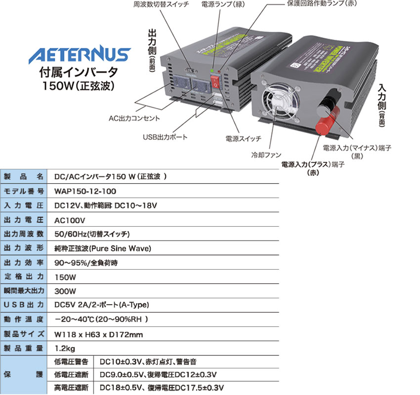 インバーターセット 空気発電地 R エイターナス 保安用品のプロショップメイバンオンライン