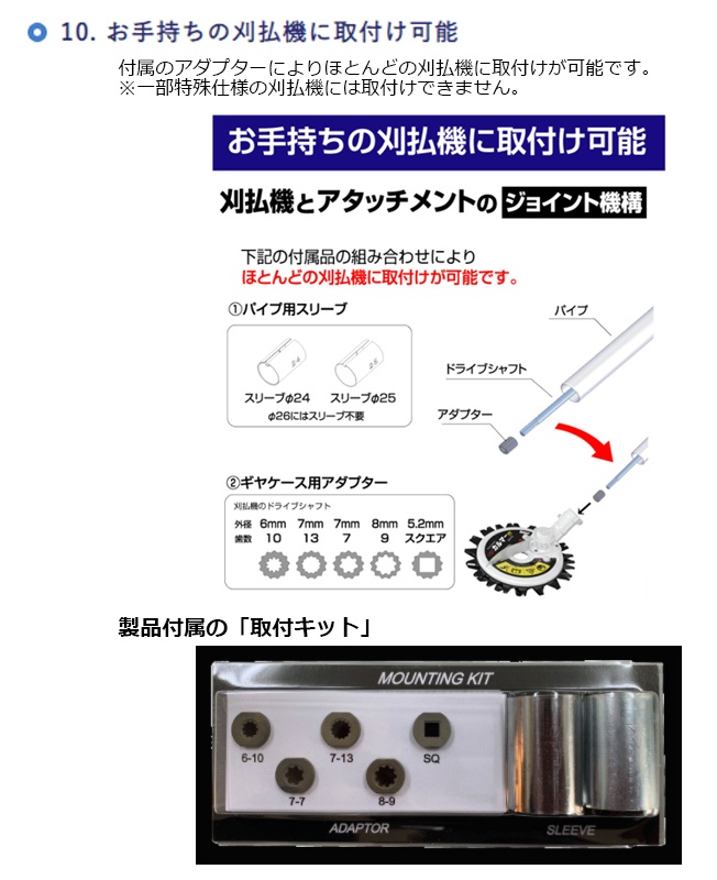 最新のデザイン SKN-19 アイデック スーパーカルマー専用底板 刈払機用アタッチメント