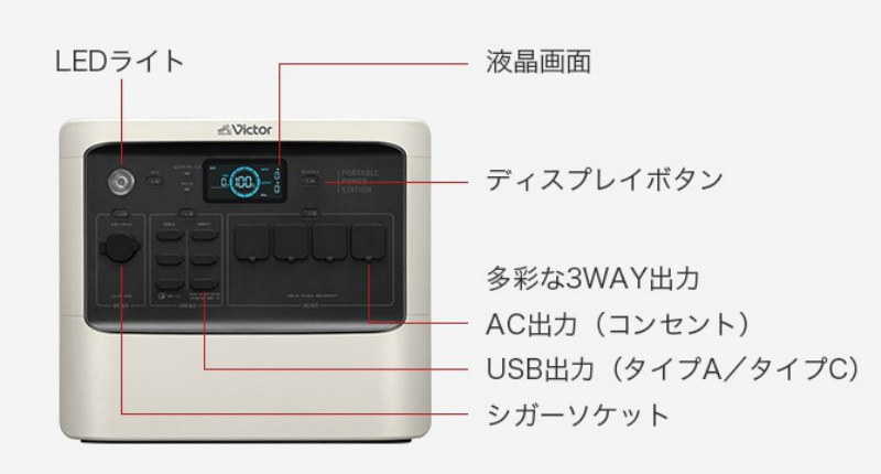 Victor（ビクター） ポータブル電源 BN-RF1100 リン酸鉄セル 1152Wh/360,000mAh W380mm×D254mm×H300mm AC出力4口 USB出力6口 防災製品等推奨品 長寿命 自動給電 常時接続可 安全保護 24か月保証 PSE適合確認済み