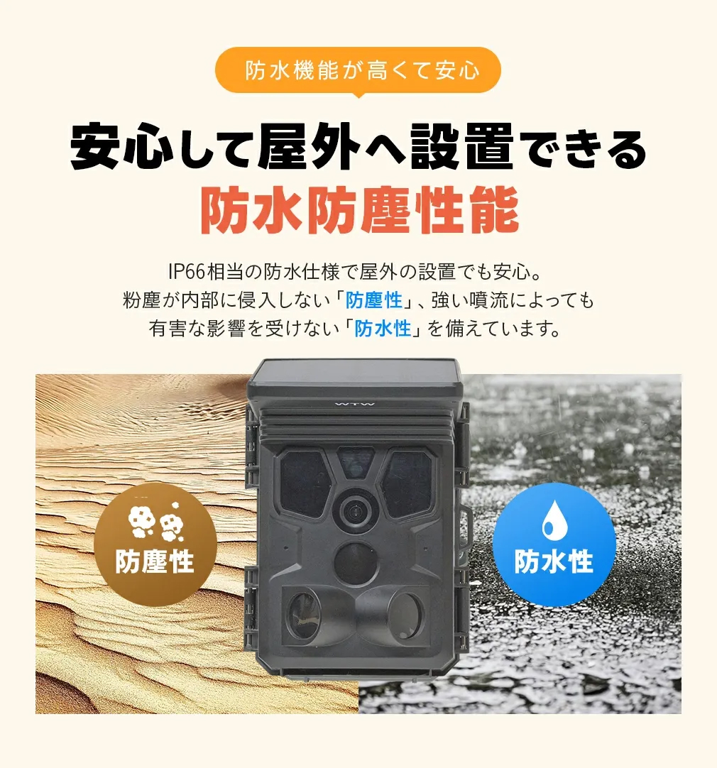 小型トレイルカメラWTW-TCS38AP