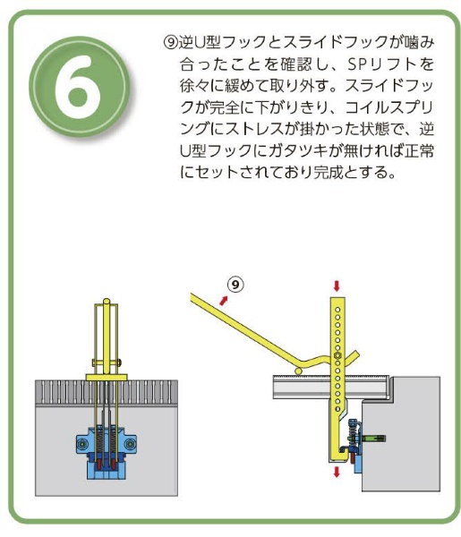 グレーチングストッパーSP取付手順6