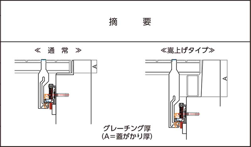 グレーチングストッパーSP適合表