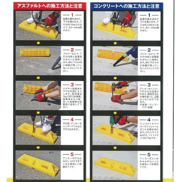 アスファルト用 車止め パーキングストップ80 H80ｍｍタイプ 黄 Ps 80 Yas 2 設置専用アンカー 付属 保安用品のプロショップメイバンオンライン