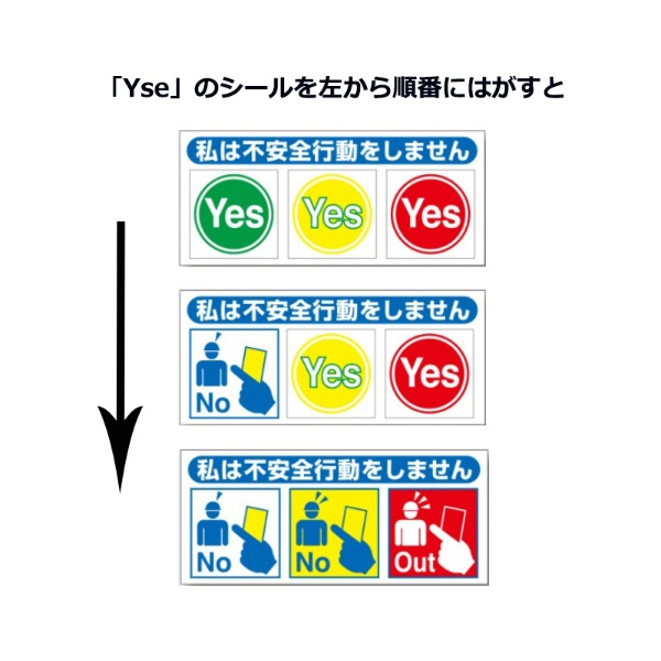 ヘルメット用ステッカー 新規入場者用 【私は不安全行動をしません】 イエローカード式ステッカー35×80mm 847-B