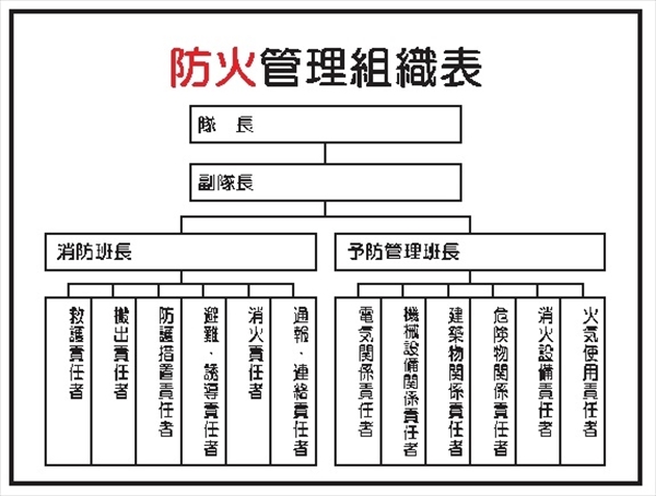 事務所用掲示物　 【防火管理組織表】 ＰＰ製 掲示6 450×600mm