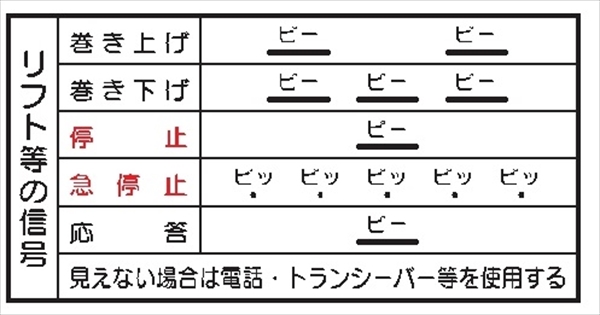 電気関係標識 【リフト等の信号】 ＷＫ16 200×400mm 硬質樹脂製