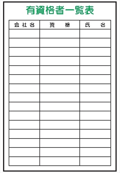 イラスト標識 【有資格者一覧表】 ＷＦ28 900mm×600mm マンガ標識
