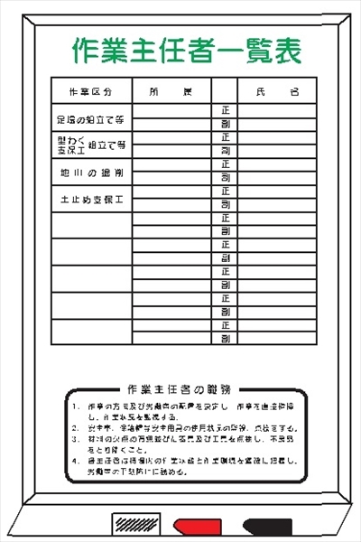 作業主任者一覧表 ホワイトボード製 ＷＦＨ17 900mm×600mm