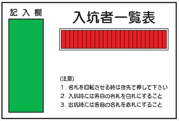 ずい道標識 【入坑者一覧表 25名用セット】 Ｗ223 600mm×900mm