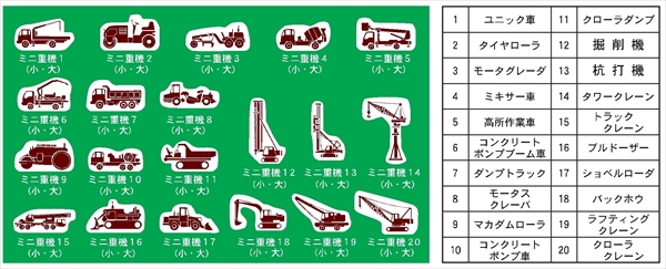 建設機械関連標識用 重機車輛型抜きマグネット(小) 【ユニック車】 50mm角