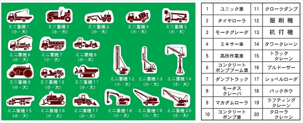 建設機械関連標識用 重機車輛型抜きマグネット(大) 【ユニック車】 80mm角