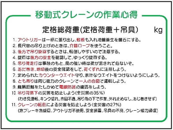 建設機械関連標識 【移動式クレーンの作業心得】 900mm×1200mm WG1