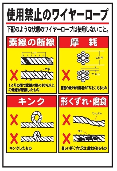 建設機械関連標識 【使用禁止のワイヤーロープ】 600mm×900mm WG6