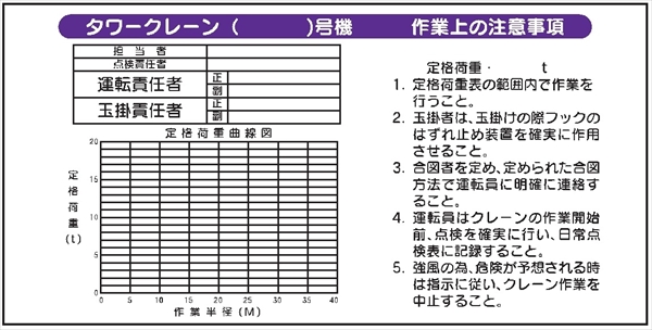 建設機械関連標識 【タワークレーン】WH2  作業場の注意事項