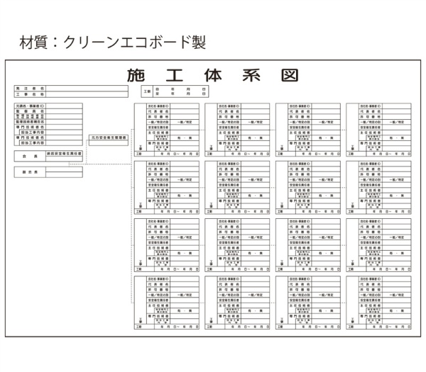 災害防止協議会兼施工体系図 クリーンエコボード製 ＨＡ11Ｂ 600×900mm