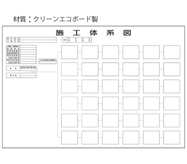 災害防止協議会兼施工体系図　無地タイプ クリーンエコボード製 ＨＡ30 600×900mm