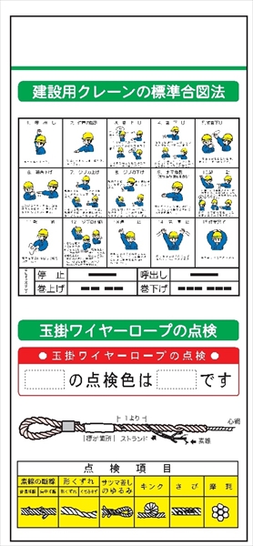 安全掲示板 システムボード 【クレーン標準合図法・玉掛ワイヤーロープの点検】 SYS-107 2000mm×900mm