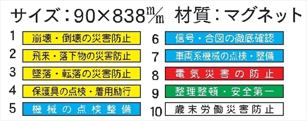 安全掲示板 パーツ　コンパネ用 【安全スローガン用マグネット 10枚セット】 パーツ8・9用マグネット 90×838mm