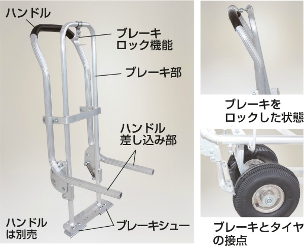 【オプション品】愛菜号 ハウスカー用パーキングブレーキ 収穫台車 コンテナ運搬 農作業 HARAX ハラックス