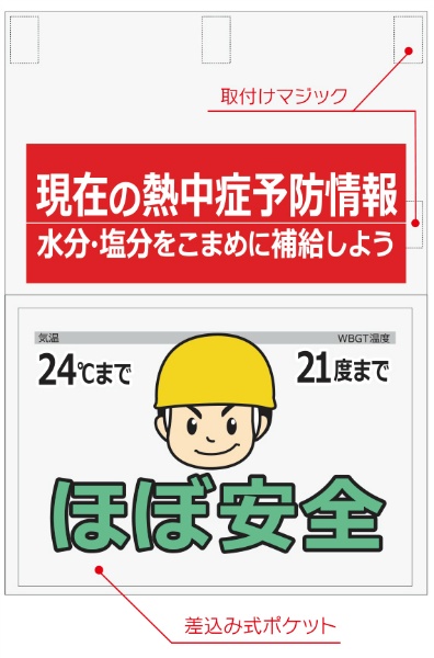 単管垂れ幕 ポケット標識 熱中症危険表示 差し替え標識付 熱中症予防情報 SHOWAオリジナルN15-41 熱中症対策