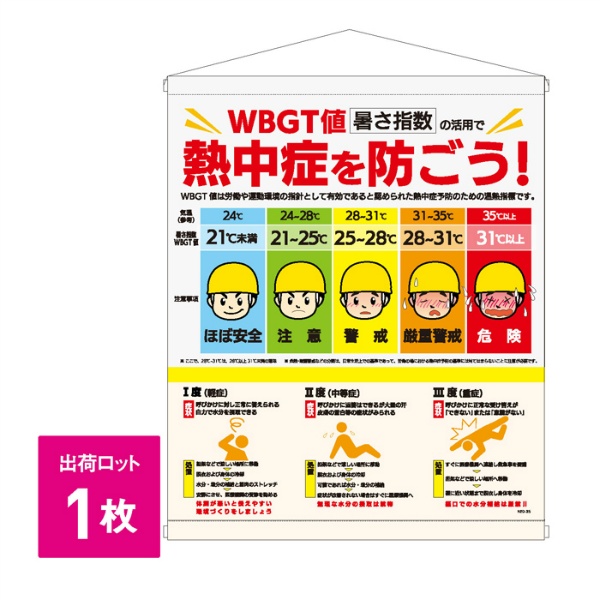 WBGT分布標識 W600mm×H700mm ターポリン製 【熱中症計別売】 SHOWAオリジナル N20-35 熱中症対策