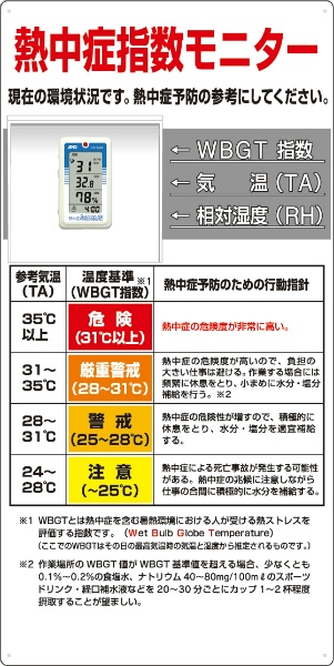 熱中症対策 みはりん坊付き熱中症対策標識
