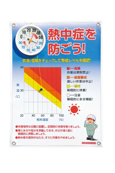 くるっぱくん　温湿度計付レベル表 熱中症対策　暑さ対策