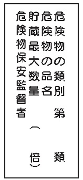 危険物標識 【危険物の類別－】 600mm×300mm メラミン鉄板製 K16(A)