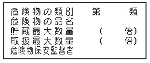 危険物標識 【危険物の類別－】 300mm×600mm メラミン鉄板製 K38(B)