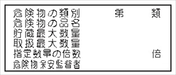 危険物標識 【危険物の種類－】 300mm×600mm メラミン鉄板製 K38(C)