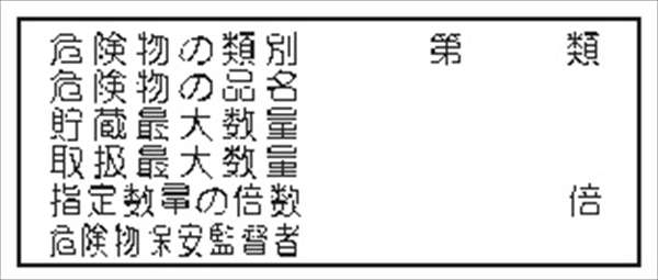 危険物標識 【危険物の種類－】 300mm×600mm メラミン鉄板製 K38(C)