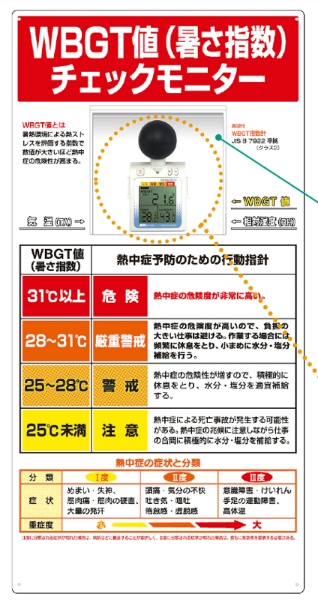熱中症対策 みはりん坊プロ付熱中症対策標識