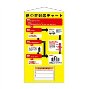 ポケット式ビニール掲示板 【熱中症対応チャート】  熱中症緊急連絡先標識付 安全掲示板 防雨型 H1000mm×W570mm