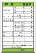 イラスト標識 【部材　 ｔ重量表】 ＷＦ18 900mm×600mm マンガ標識