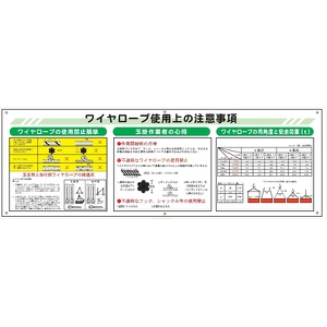 建設機械関連標識 【ワイヤーロープ使用上の注意事項】WL1  600×1800mm