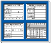 法令表示板 取付ベース 法令表示板 4枚付 Ｈ３００ 920mm×1200mm