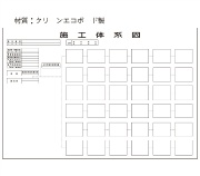 災害防止協議会兼施工体系図　無地タイプ クリーンエコボード製 ＨＡ30 600×900mm