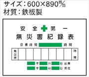 安全掲示板