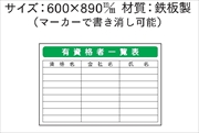 安全掲示板 パーツ　コンパネ用 【有資格者一覧表】 パーツ22 600mm×890mm