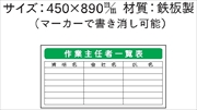 安全掲示板 パーツ　コンパネ用 【作業主任者一覧表】 パーツ23 450mm×890mm