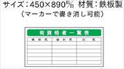 安全掲示板 パーツ　コンパネ用 【有資格者一覧表】 パーツ24 450mm×890mm